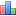 A3P Member's Forum Statistics